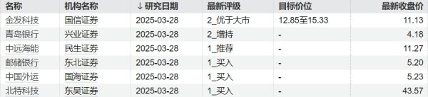 河南配资网 拜登患癌后首次公开露面