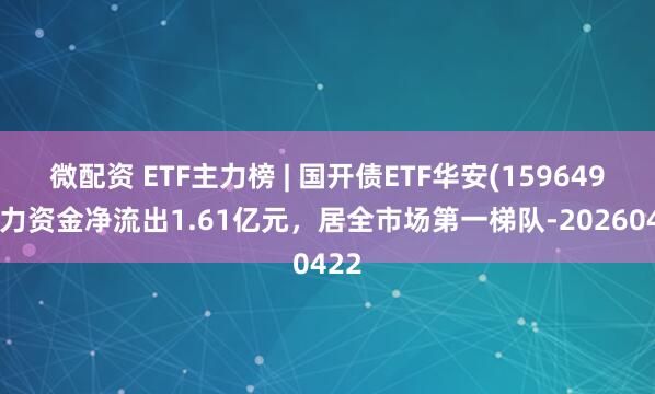 微配资 ETF主力榜 | 国开债ETF华安(159649)主力资金净流出1.61亿元，居全市场第一梯队-20260422